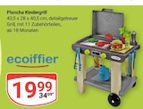 Angebot im GLOBUS Sankt Wendel Prospekt GLOBUS Sankt Wendel Prospekt mit im Angebot fĂŒr 19,99 âŹ