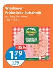 Frühstücks-Aufschnitt von Wiesbauer im aktuellen V-Markt Prospekt für 1,79 €