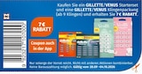 Coupons im Müller Prospekt 7 RABATT im aktuellen Müller Prospekt