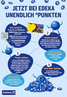 Aktueller E center Prospekt "Aktuelle Angebote" Aktueller E center Prospekt