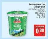 Aktuelle Quark Angebote bei Marktkauf in Nürnberg Aktuelles Cremiger Quark Angebot bei Marktkauf in Nürnberg ab 0,88 €