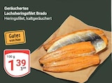 GLOBUS - Geräuchertes Lachseringsfilet Angebot im Prospekt Geräuchertes Lachseringsfilet bei GLOBUS im Prospekt "" für 1,39 €