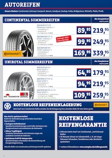 Aktueller AUTOPLUS Prospekt