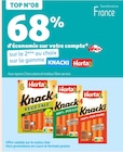 Promo 68% d'économie sur votre compte WAAOH sur le 2ème au choix sur la gamme KNACKI HERTA à  dans le catalogue Auchan Supermarché à Crest