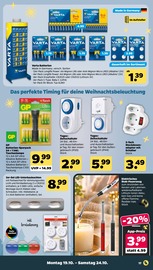 Feuerzeug im Netto mit dem Scottie Prospekt in Potsdam Aktueller Netto mit dem Scottie Prospekt mit Feuerzeug, "Günstig. Besser. Für Dich.", Seite 21