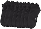 Sneakersocken im Penny Prospekt Sneakersocken von TRUE style im aktuellen Penny Prospekt für 4,99 €
