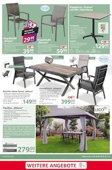 Sonnenschirm Angebot im aktuellen Selgros Prospekt auf Seite 19