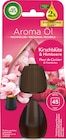 Aroma Öl Nachfüller im Angebot bei Rossmann in Rostock Aroma Öl Nachfüller Angebote von Air Wick bei Rossmann Rostock für 4,99 €