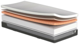 Taschenfederkern-Matratze HYBRID ULTRA 240 PLUS im XXXLutz Prospekt Taschenfederkern-Matratze HYBRID ULTRA 240 PLUS von im aktuellen XXXLutz Prospekt für 699,00 €