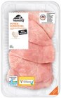 Mühlenhof Frische Putenschnitzel im Angebot bei Penny in Kiel Mühlenhof Frische Putenschnitzel Angebote bei Penny Kiel für 6,99 €