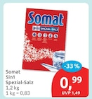 5in1 Spezial-Salz von Somat im aktuellen budni Prospekt