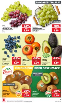 Kiwi im Kaufland Prospekt "Hier bin ich richtig" mit 80 Seiten (Bonn)