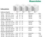 Kalksandstein für 0,55 € bei Holz Possling im Angebot Kalksandstein im aktuellen Holz Possling Prospekt