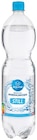 Mineralwasser Still Angebote von AQUIVA bei Penny Gera für 0,29 €