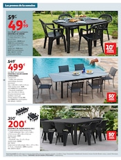 Prospectus Auchan Hypermarché "FÊTONS PÂQUES" en cours à Rezé, Page 48 Catalogue Auchan Hypermarché en cours à Rezé, "FÊTONS PÂQUES", Page 48