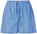 Bügel-BH oder Web-Shorts Angebot in Bullay Bügel-BH oder Web-Shorts im aktuellen Prospekt bei Tchibo im Supermarkt in Bullay