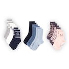 SUR TOUS LES LOTS DE 3 CHAUSSETTES FANTAISIES ENFANT - TEX en promo chez Carrefour Saint-Maur-des-Fossés