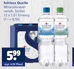 Aktuelles Mineralwasser Angebot bei Getränkewelt in Duisburg ab 5,99 €