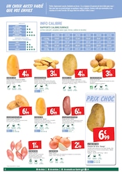 Electroménager Angebote im Prospekt "LA PATATE À PRIX RENvertSANT Faites pousser vos économies" von Gamm vert Electroménager Angebote im Prospekt "LA PATATE À PRIX RENvertSANT Faites pousser vos économies" von Gamm vert auf Seite 2