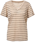 T-Shirt im Woolworth Prospekt T-Shirt von im aktuellen Woolworth Prospekt für 4,00 €