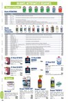 Liquide De Refroidissement Biodégradable Liquide De Refroidissement Biodégradable