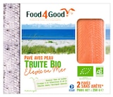 NaturéO Livry-Gargan - Promo Pavé de Truite Bio - 250g Promo Pavé de Truite Bio - 250g à 9,99 € dans le catalogue NaturéO à Livry-Gargan