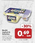 Aktuelle Smarties Angebote bei combi in Hannover Aktuelles Joghurt & Smarties Angebot bei combi in Hannover ab 0,69 €
