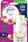 Electric Oil Duftstecker im Netto Marken-Discount Prospekt Electric Oil Duftstecker von Glade im aktuellen Netto Marken-Discount Prospekt für 2,99 €