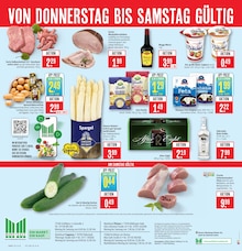Rindfleisch im Marktkauf Prospekt "Aktuelle Angebote" mit 51 Seiten (Heilbronn)