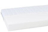 ROLLMATRATZE „FALUM“ im Angebot bei mömax in Bünde ROLLMATRATZE „FALUM“ Angebote bei mömax Bünde für 49,90 €