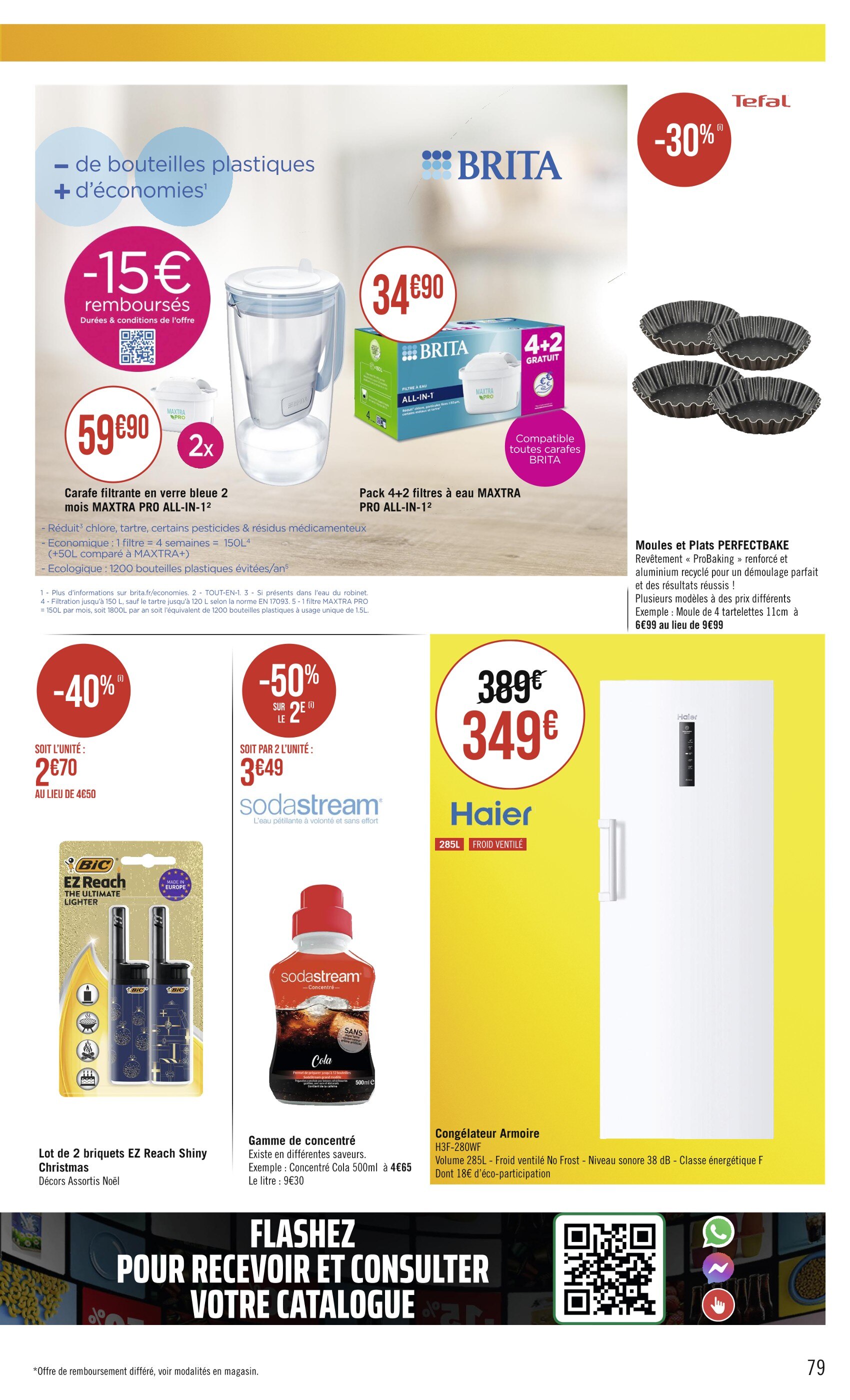 Offre de Remboursement BRITA : 15€ Remboursés sur