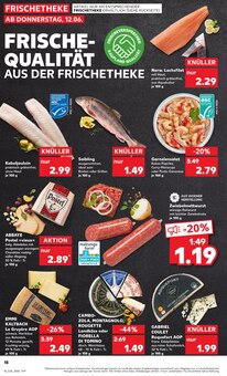 Lachs im aktuellen Kaufland Prospekt (Jena) Lachs im Kaufland Prospekt "KNĂśLLER" mit 54 Seiten (Jena)
