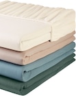 Drap-housse en jersey en promo chez Lidl Le Mans à 4,89 €