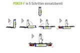 Lidl - Poker-F Basic Angebot im Prospekt Poker-F Basic bei Lidl im Prospekt "" für 199,00 €