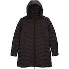 Doudoune femme - TEX - Carrefour Market à Vitry-sur-Seine Doudoune femme - TEX en promo chez Carrefour Market Vitry-sur-Seine à 19,99 €