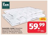 Aktuelle Bettdecke Angebote bei Segmüller in Augsburg Aktuelles Sommerbett „Canada“ Angebot bei Segmüller in Augsburg ab 59,99 €