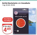 Räucherlachs Angebote von Norfisk bei GLOBUS Gotha für 4,49 €