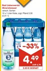 Aktuelles Mineralwasser Angebot bei Netto Marken-Discount in Cottbus ab 4,49 €