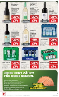 Wasser im aktuellen Kaufland Prospekt (Koblenz) Wasser im Kaufland Prospekt "Hier bin ich richtig" mit 66 Seiten (Koblenz)