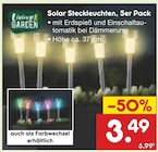 Solar Steckleuchten im Angebot bei Netto Marken-Discount in Neustadt Solar Steckleuchten Angebote von Livarno Home bei Netto Marken-Discount Neustadt für 3,49 €