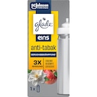Lufterfrischer Minispray eins Anti Tabak Nachfüllpack im dm-drogerie markt Prospekt Lufterfrischer Minispray eins Anti Tabak Nachfüllpack von glade im aktuellen dm-drogerie markt Prospekt für 2,95 €