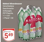 Mineralwasser im Angebot bei GLOBUS in Erfurt Mineralwasser Angebote von Mattoni bei GLOBUS Erfurt für 5,49 €