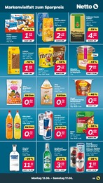 Wodka Angebot & Preis im aktuellen NETTO mit dem Scottie Prospekt Wodka Angebot im aktuellen NETTO mit dem Scottie Prospekt auf Seite 5