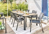 Tisch Angebote bei Segmüller Rodgau für 89,99 €