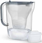 Wasserfilter Style Essential im Angebot bei GLOBUS in Neustadt Wasserfilter Style Essential Angebote von Brita bei GLOBUS Neustadt für 19,99 €
