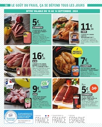 Offre Merguez dans le catalogue E.Leclerc du moment à la page 18