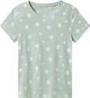 T-Shirts Angebote von Lupilu bei Lidl Wolfsburg für 3,59 €