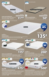 Prix et réduction Sur-Matelas dans le prospectus Jysk en cours Offre Sur-Matelas dans le catalogue Jysk du moment à la page 12