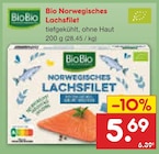 Angebot im Netto Marken-Discount Buxheim, UnterallgĂ€u Prospekt Netto Marken-Discount Buxheim, UnterallgĂ€u Prospekt mit im Angebot fĂŒr 5,69 âŹ