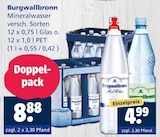 Aktuelle Wodka Angebote bei Getränkewelt in Düsseldorf Aktuelles Mineralwasser Angebot bei Getränkewelt in Düsseldorf ab 4,99 €